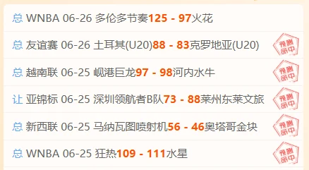 2023世界杯战绩解析：近16场连胜13场，昨日3胜2负，20场赛程75胜率攻略